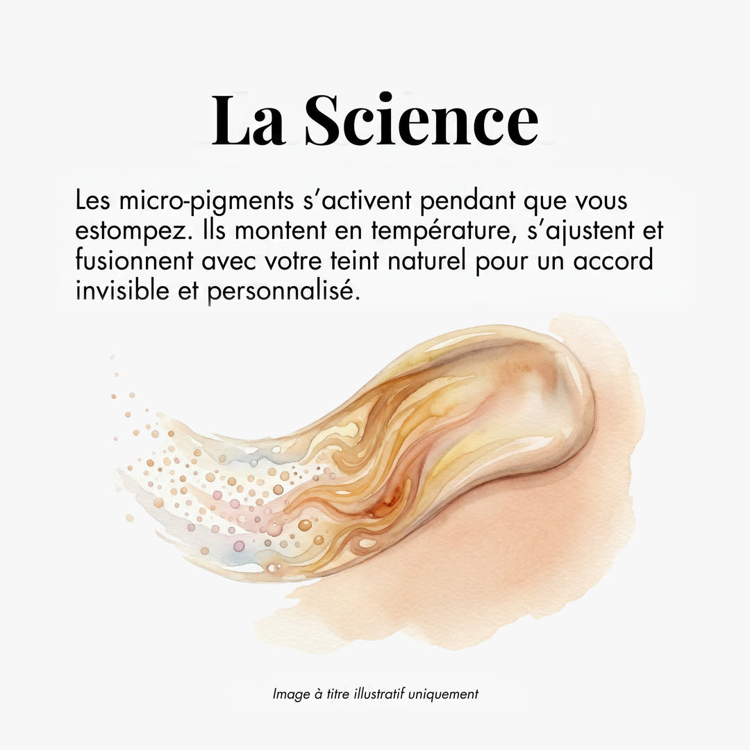 Fond de Teint Adaptatif — la science | Smooche